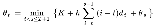 image title alter-text
