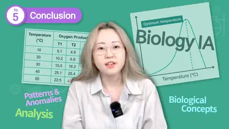 IB生物IA:如何写出高分结论(Criterion C)